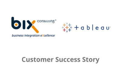 Customer Success Story bei Schweizer Privatbank